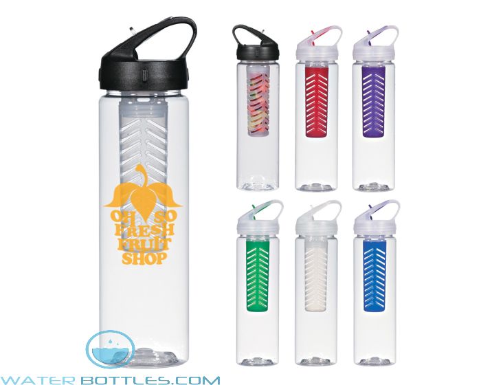 Fruit Infuser Bottle, What Do you Think of them?